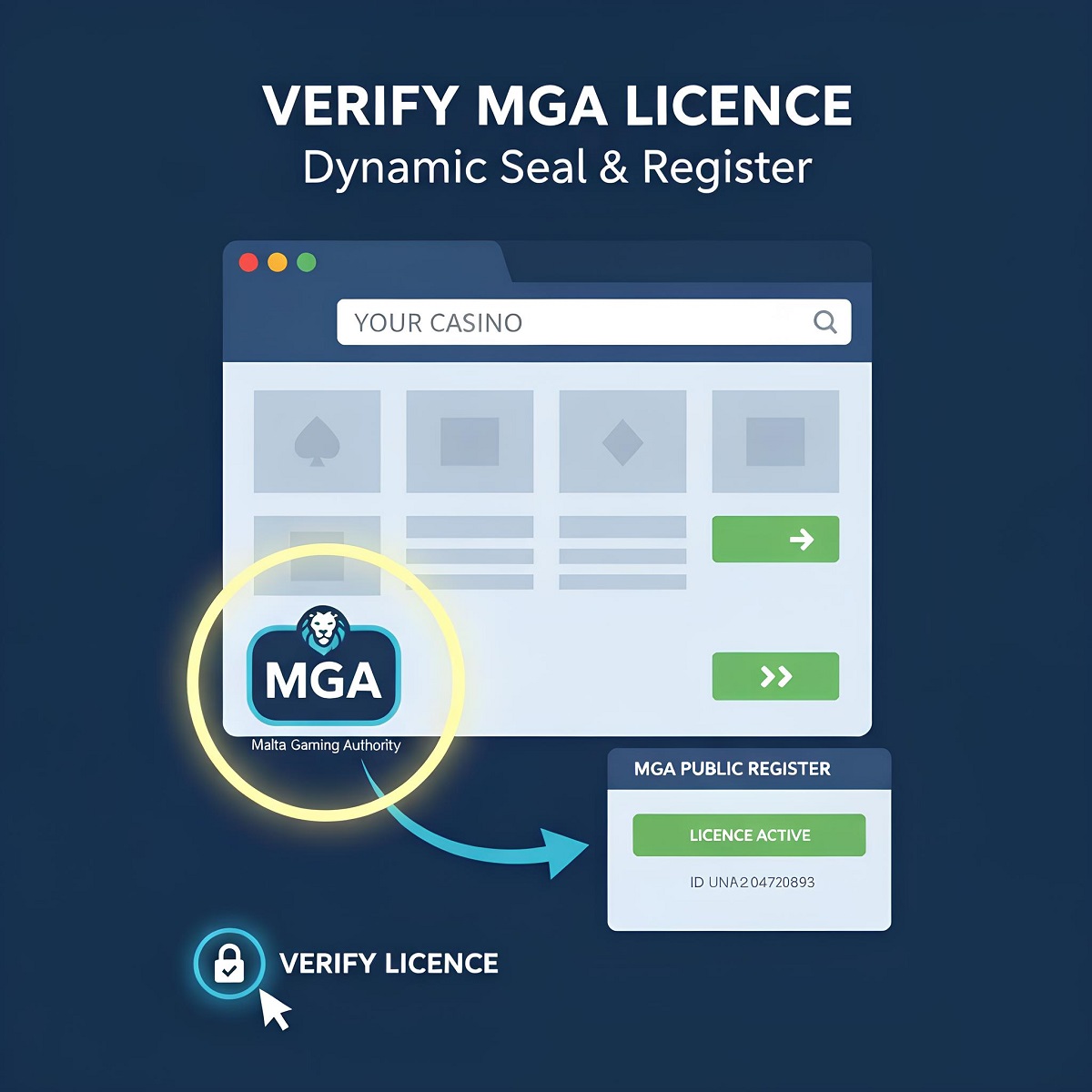 Мalta license